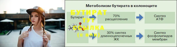 ешки Весьегонск